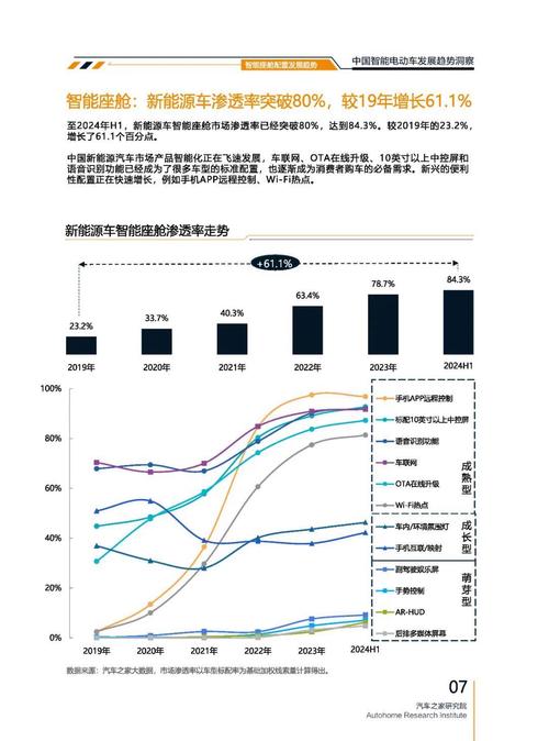 深圳南山区源维贝企业管理咨询起亚对未来市场的预测，名爵汽车品牌文化的传播